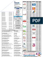 SURAT PERMOHONAN PERLENGKAPAN ALAT