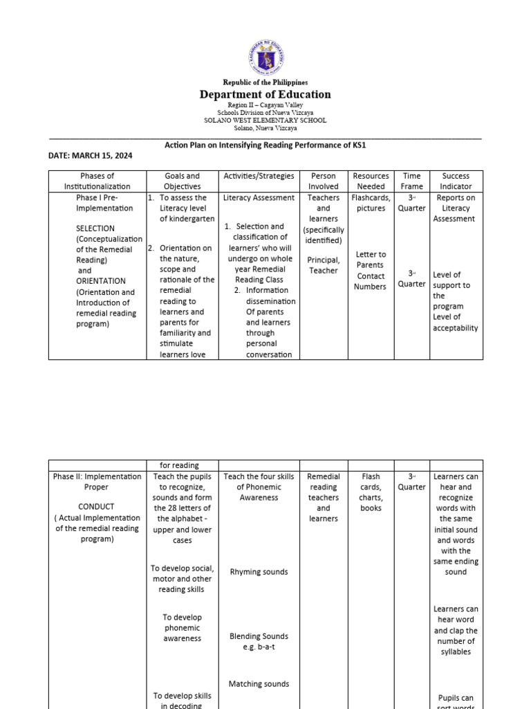 Catch Up Action Plan Pdf Literacy Writing