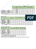 Material Auxiliatura-Sueldos