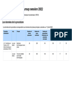 rapport-public-parcoursup-2022-BUT-Génie Mécanique Et Productique