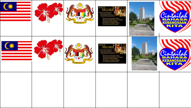 Identiti Negara | PDF