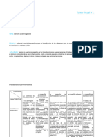 Tarea Virtual 1 CARACTERISTICAS