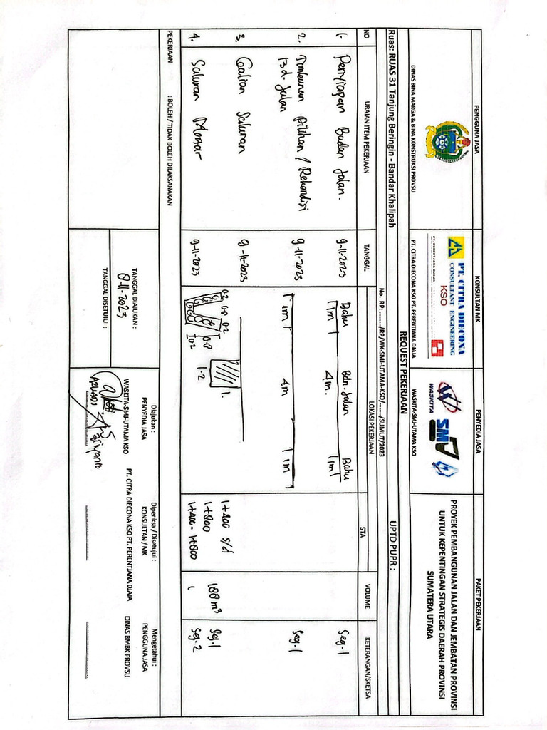 RFW R31 TGL 9 Nov | PDF