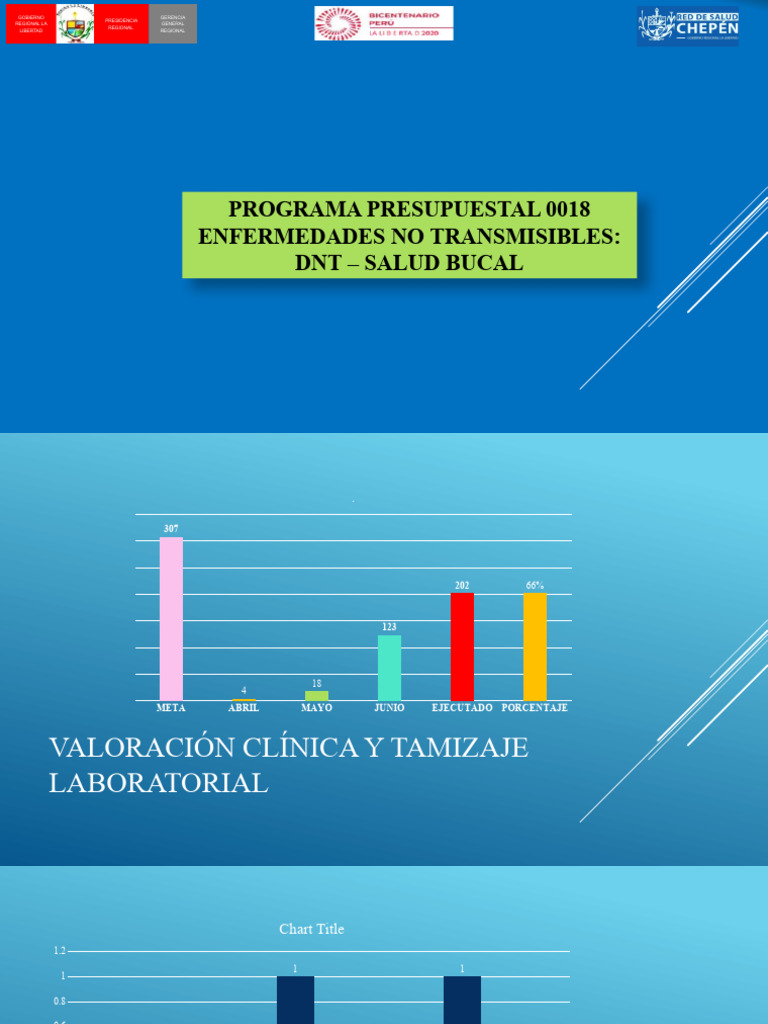 evaluacion-ii-trimestre-2022-pdf-cuidado-de-la-salud