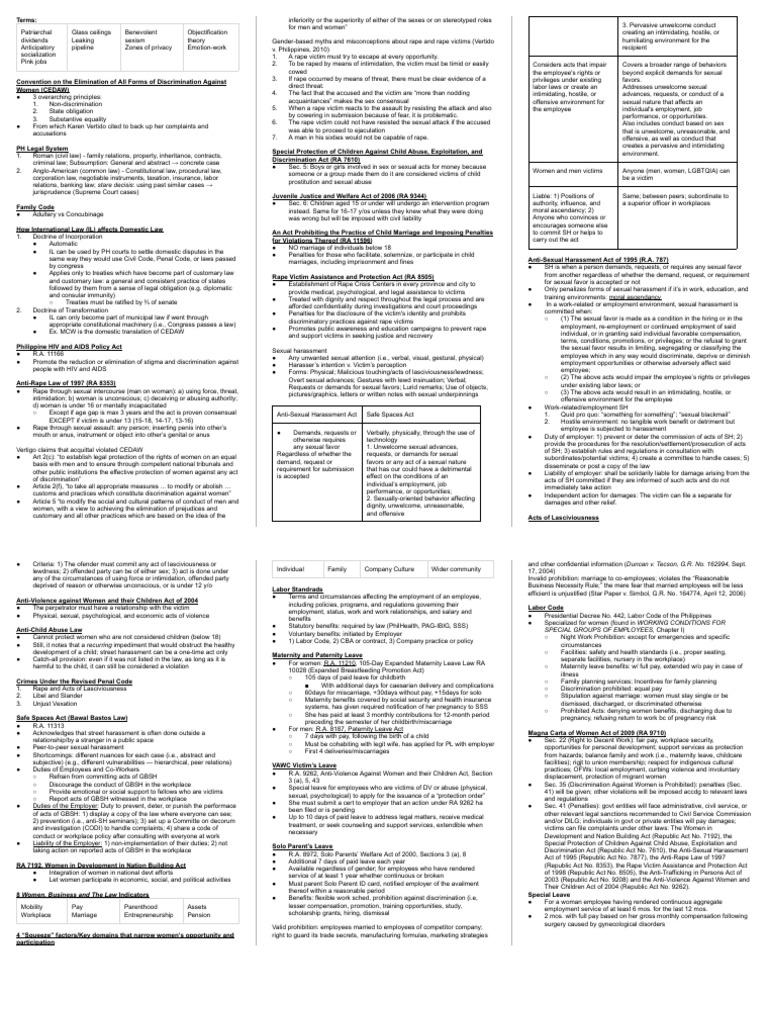 law-midterms-cheat-sheet-pdf-sexual-harassment-rape