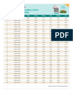 Jadwal