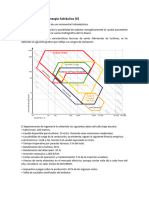 Caso Práctico Hidraulica Ii