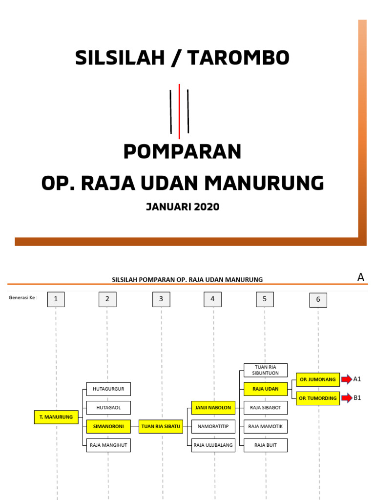 Lisa Ann onlayn porno