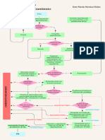 Proceso de Seleccion y Reclutamiento