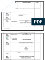 RPT 2020 DLP Science Year 2 KSSR Semakan