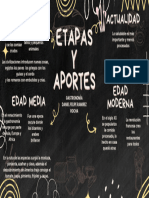 Etapas y Aportes