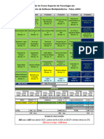 Matriz Curricular