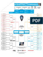 NCAA Women's Bracket