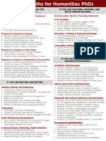 Career Paths For Humanists