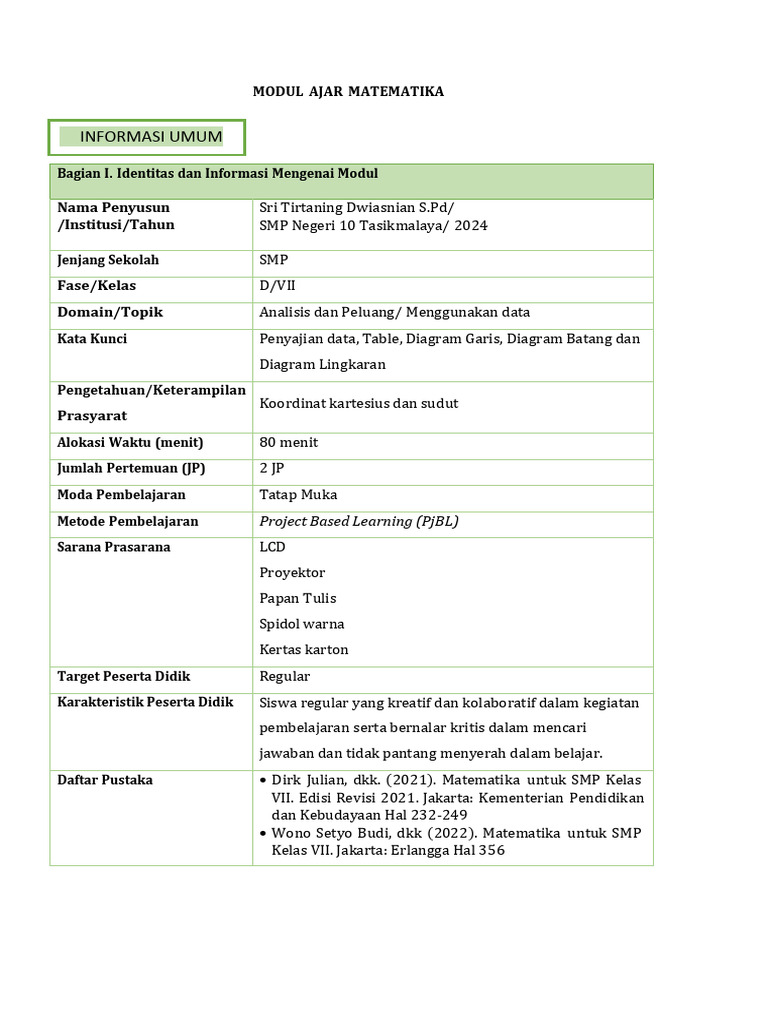 Modul Ajar Matematika Kls 7 Semester 2 | PDF