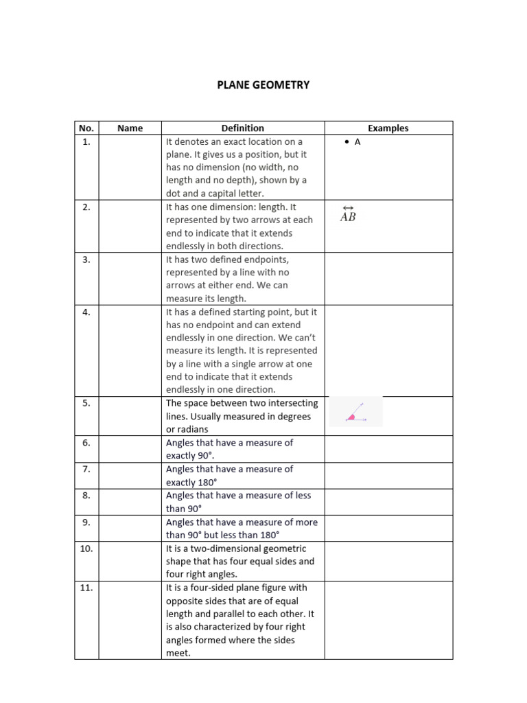 Plane Geometry Mhs Pdf Triangle Angle