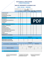 Informe Del Rendimiento Académico 2023: Nivel Inicial - Primaria