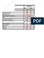 Fechas Examenes 2er Parcial