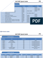 Sap Erp Quick Guide v0.4 Fi