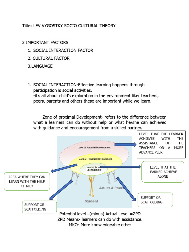 Socio Cultural Theory | Download Free PDF | Cognition | Teaching