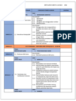 RPT Sains THN 2 2024 Atah