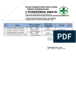 Jadwal Depot FEB