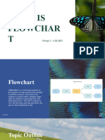 What Is Flowchart REPORT GROUP 3