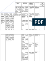 Actividades para El Área de Matemática Wily I Eda