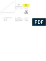 Continuous Probability Distribution