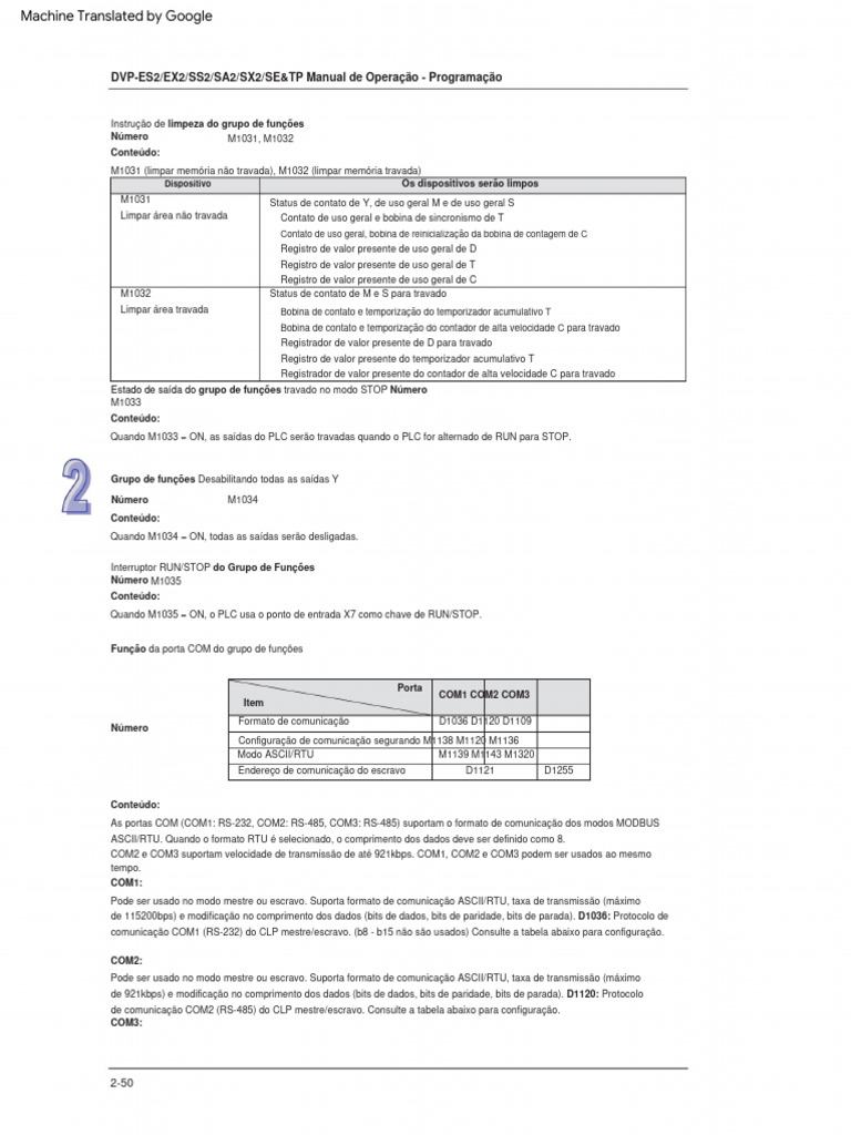 Plc delta modbus google tradutor download gr tis pdf padr es de