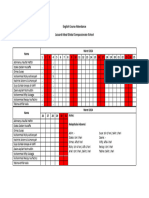 English Course Attendance