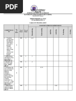 Q3 Pt-Mathematics6