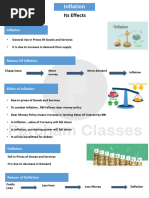 Inflation (Lecture 7, 8, & 9) - 12321250 - 2022 - 10 - 30 - 09 - 37