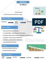 Inflation (Lecture 7, 8, & 9) - 12321250 - 2022 - 10 - 30 - 09 - 37
