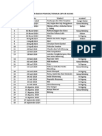 Daftar Ibadah Pemuda