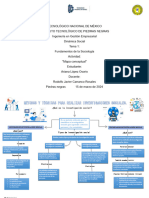 T1 Act2 Mapa Conceptual Dinamica Social