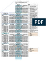 # JADWAL MENGAJAR 2023-2024 SMT 2 Ramadhan 18032024