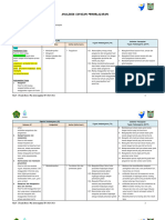 Analisis Capaian Pembelajaran FIsika X.E