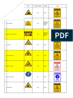 PO9000671716 - Safety Sign - Only