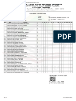 Presensi Kelas 20232MPI-31042311.034 Dr. Bunai S.Ag. M.Pd.