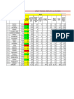 Status Gizi Bln Februari Update tgl 30 Mei 2021