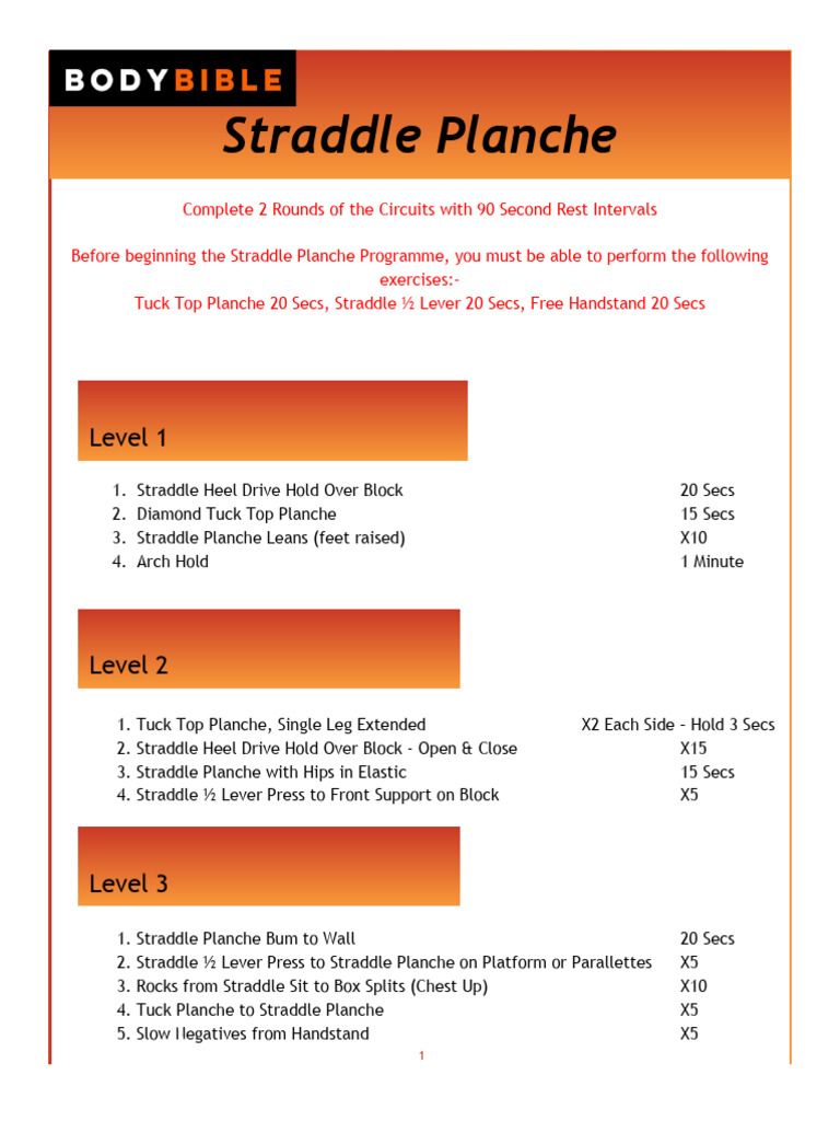 Straddle Planche Training Program | PDF