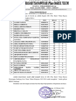 Surat Rekomendasi Lomba