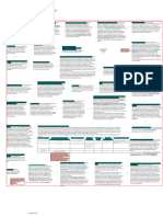 Derecho Procesal Administrativo