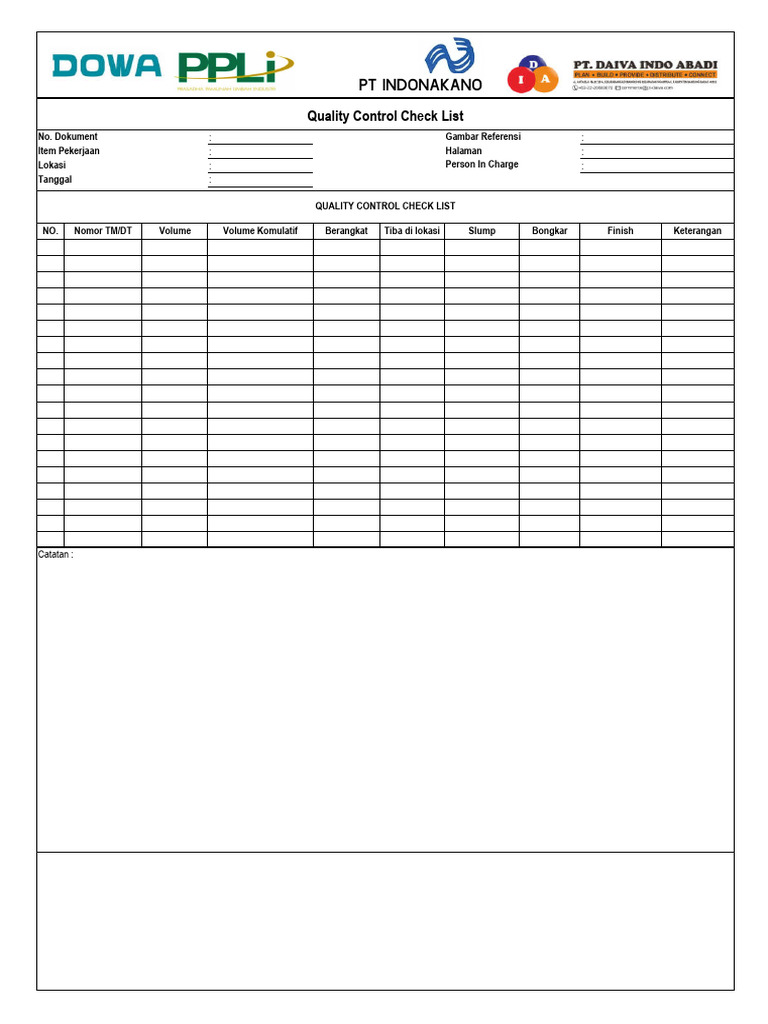 Daftar Periksa Kontrol Kualitas | PDF