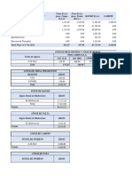 Stock de M.P Abril 27 2023