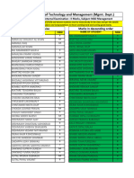 Bba Iii Ngo Detailed Notes