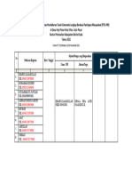 (Fase 4) Form Bukti Kehadiran 2021