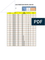 Pemetaan KD Pts II Kelas3 Pab-Bp 2021-2022