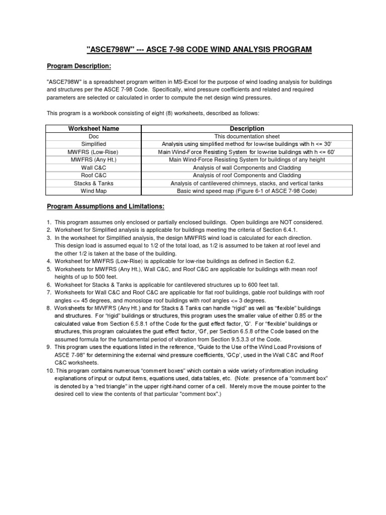 "Asce798W" - Asce 7-98 Code Wind Analysis Program | PDF | Worksheet ...